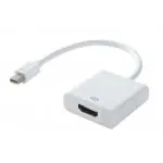 Adapter gniazdo HDMI- wtyk mini DisplayPort SPMD-H01