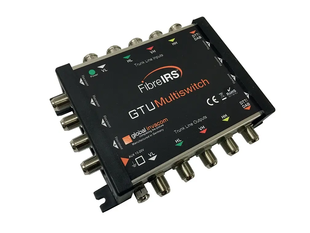 Multiswitch kaskadowy 5/5/8 GI FibreIRS GTU 