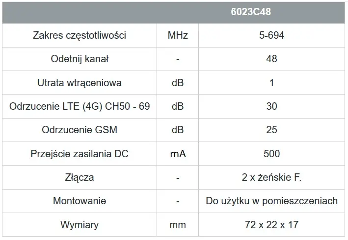 Filtr LTE / 5G Johansson 6023C48 5-694 MHz