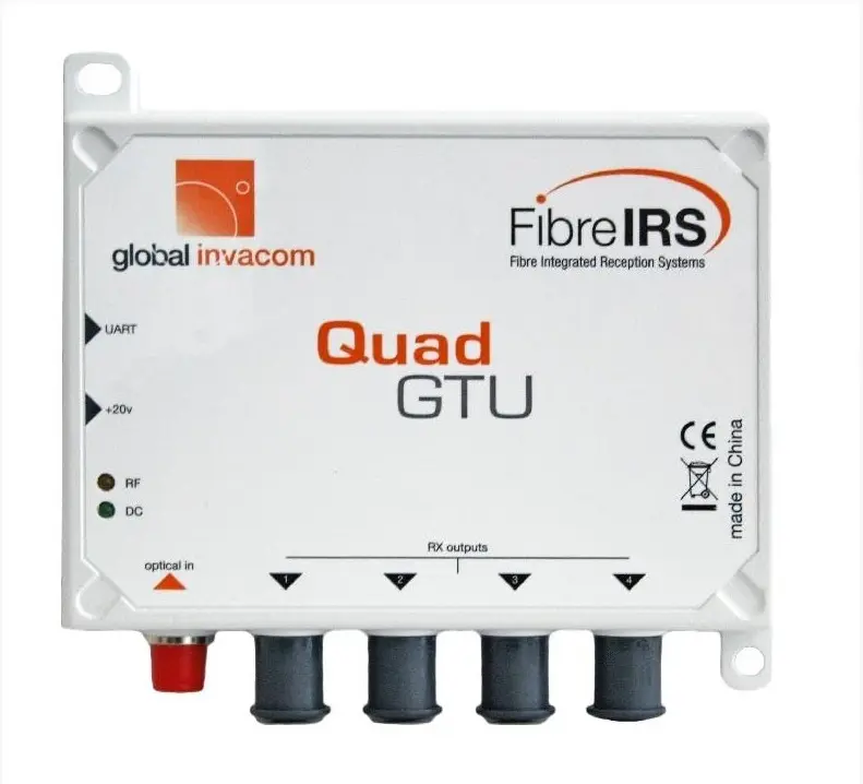 GI-FibreIRS odbiornik optyczny Quad GTU MKIII + zasilacz 20V