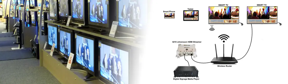 Modulator cyfrowy Johansson 8210 - HDMI Streamer IP