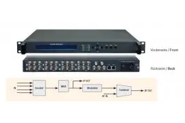 Modulator Polytron HDA-4 T02 + IP