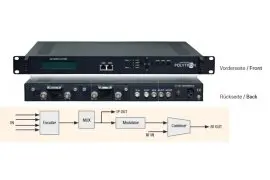 Modulator Polytron HDS-2 T01 + IP