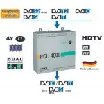 Stacja czołowa POLYTRON PCU 4121 4x DVB-S/S2, DVB-T/T2 lub DVB-C na 8x DVB-T z 4xCI